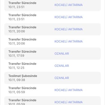 Serdivan Ve Ozanlar MNG Kargo Siparişimi Dağıtıma Çıkarmıyor.