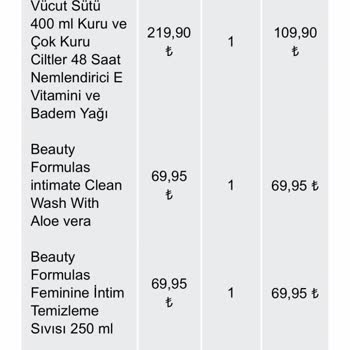 Beauty Formulas Watsons Müşteri Temsilcisi Bağlanma Sorunu