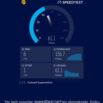 Superonline Çözülemeyen Hız Sorunu