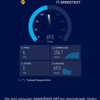 Superonline Çözülemeyen Hız Sorunu