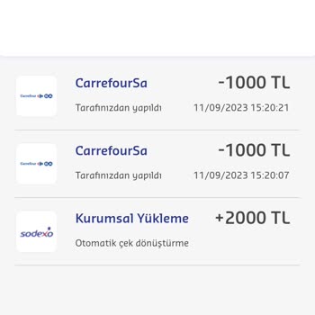 Sodexo Flexo Gift Çift İşlem Ve İade Talebi