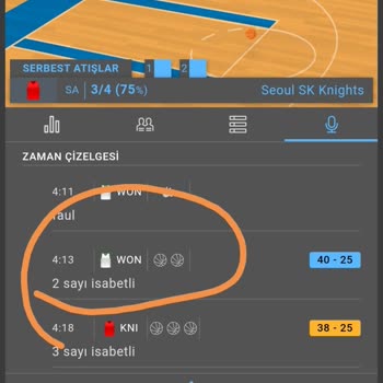 Celtabet Bahis Sitesinde Skor Sorunları