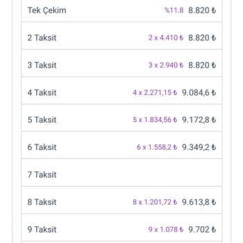 Tatilbudur İşte Budur! Yorum Yok