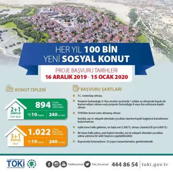 TOKİ 100 Bin Konut Maliyet Ve Ödeme Haksızlığı
