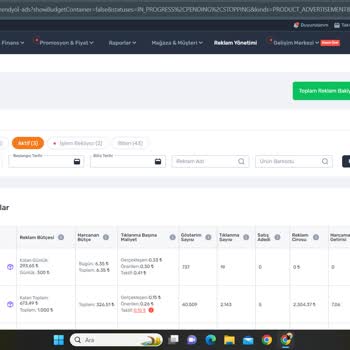 Trendyol Reklam Vermeme İzin Verilmiyor. Sorunda Çözülmüyor.