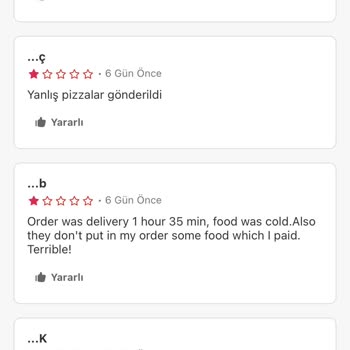 Sbarro Şubelerindeki Müşteri Memnuniyetsizliği