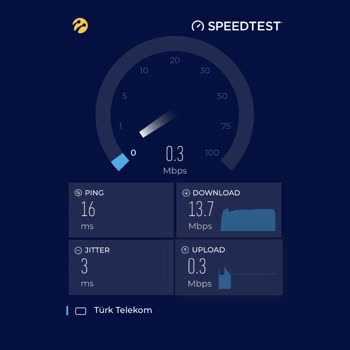 Superonline İnternet Hız Sorunu