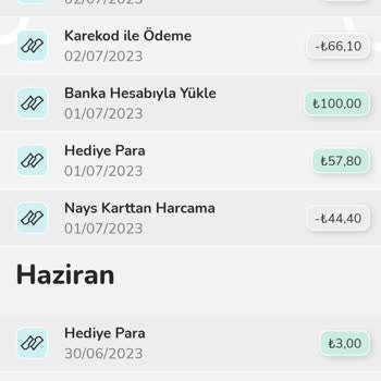 Sok Market Para İadesi Yapmıyor