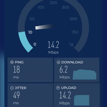 D-Smart Net İnternet Hızı Problemi