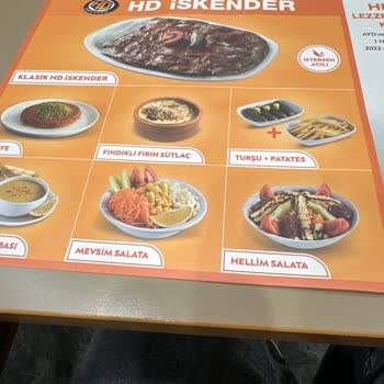 HD İskender Restaurant Şiparişin Hep Yanlış Gelmesi