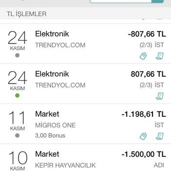 Migros Kredi Kartımdan Para Çekildiği Halde Siparişimin Oluşmaması
