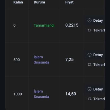 Bulk Medya - Sosyalmagza.com Takipçi Gelmiyor Ne Yapmalıyım