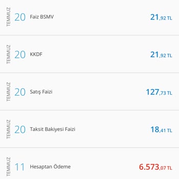 Denizbank Yasal Olmayan Taksit Komisyon Kesintisi