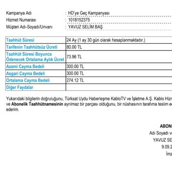 TÜRKSAT Kablo TV Sözleşme Oyunu