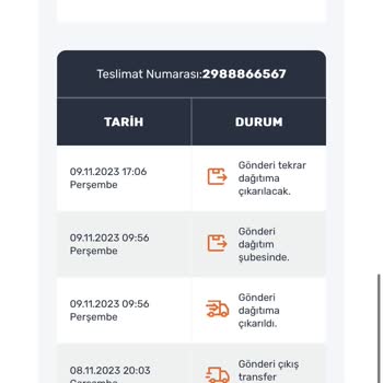 Aras Kargo Kargomu Getirmiyor Uğraştırıyor