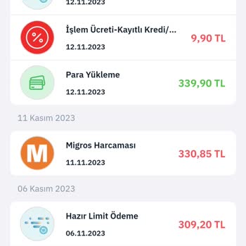 Migros MoneyPay Haksız Kazanç