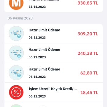 Migros MoneyPay Haksız Kazanç
