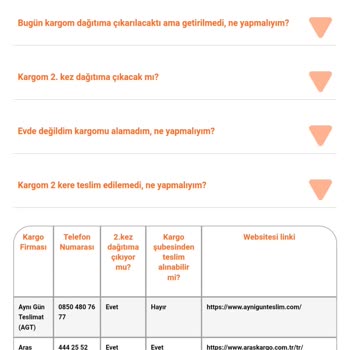 Sürat Kargo Benden Habersiz İade Olmuş