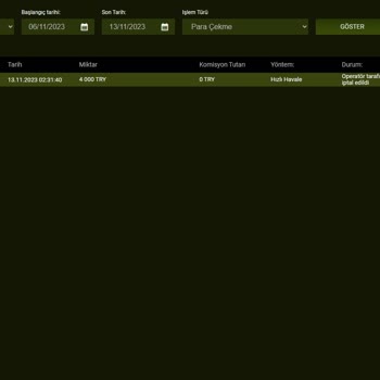 GrandPashaBet Oto Cevaptan Sonra Kendileri Görüşme Sonlandırıyor
