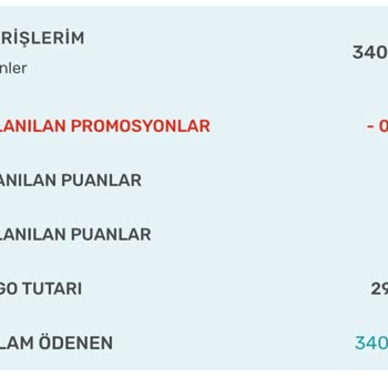 Watsons Müşteri Hizmetleri Hatalı Bilgilendirme
