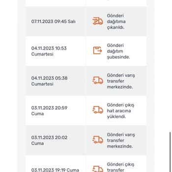 Sendeo Kargo Dağıtıma Çıkmıyor
