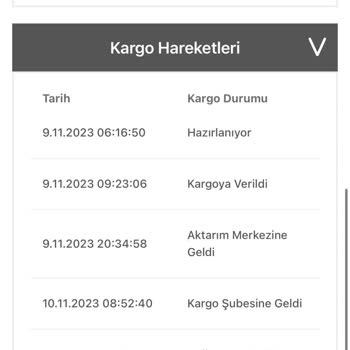 Bir Günde Kargo Firmasının Kargoyu Getirmeyerek Ulaşılamadı Yazması!