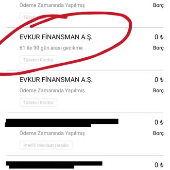 Evkur Teslim Edilmeyen Ürün Kredi Gecikmesi Bildirimi