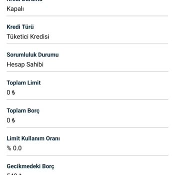 Evkur Teslim Edilmeyen Ürün Kredi Gecikmesi Bildirimi