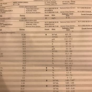Marketten Banvit Marka Tavuk Zehirlenme