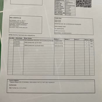 GS Store Eksik Ve Yanlış Ürün