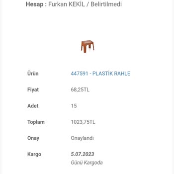 Toptanara Rahle Siparişi Gelmedi