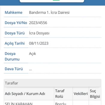 Pttcell Ödenmeyen Borç Hk Bildiri Yapılmaması