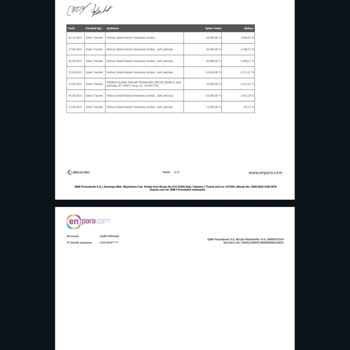 Paribox Invest Loyalbrokers Para Çekme Sorunu