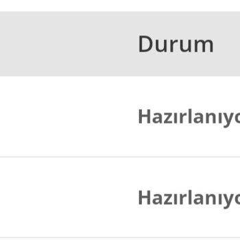 İsem Kitap Teslimat Gecikmesi Ulaşamama