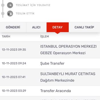 Avva Giyim Siparişler Çok Geç Geliyor