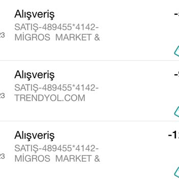 Migros Yemek Para İademi Yapmıyor Migros