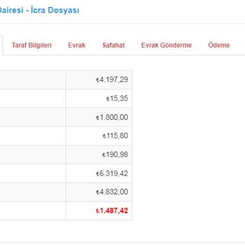 Küçükislamoğlu | İpeklioğlu|Narin| & Partners Gerekçesiz Para Talebi