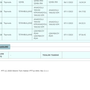 PTT Kargo Kargom 1 Haftadır Dağıtıma Çıkmadı