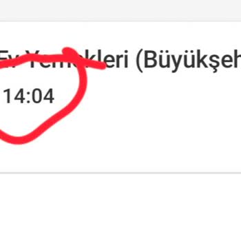 Trendyol Yemek Gelmek Bilmeyen Yemek