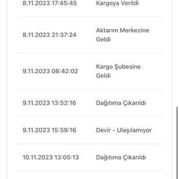 Bir Günde Kargo Kargo Teslimat Gecikme