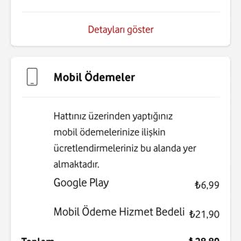 Vodafone Mobil Hizmet Aboneliği Adı Altında Elde Edilen Haksiz Kazanç