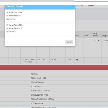 Aras Kargo Şubesi Paketi Dağıtım Yapmadan İade Ediyor
