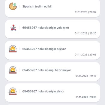 Domino's Pizza Sipariş Gecikmesi Ve Bedel İadesi