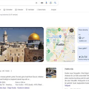 Google'ın Kudüs Bilgi Hatası!
