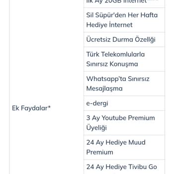 Türk Telekom Prime 40gb Sınırsız Sosyal Medya Yalanı