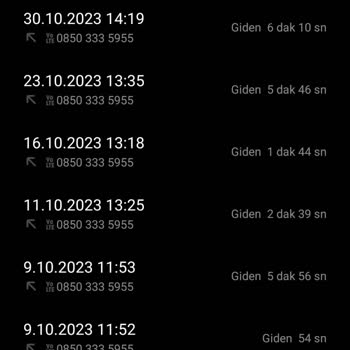 Luxell Ürünün Arıza Giderilmemesi