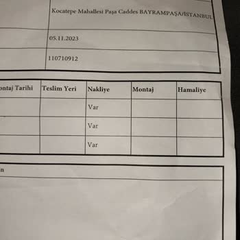 Koçtaş Eksik Parça İle Dolap Kurulumu