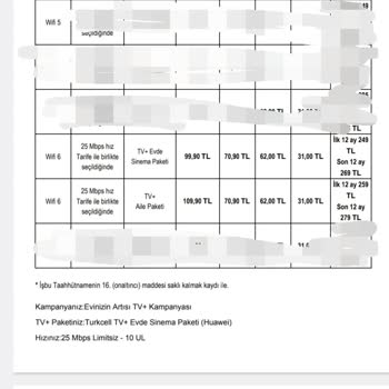 0850 224 84 63 Turkcell Sözleşme Ücretine Uymuyor
