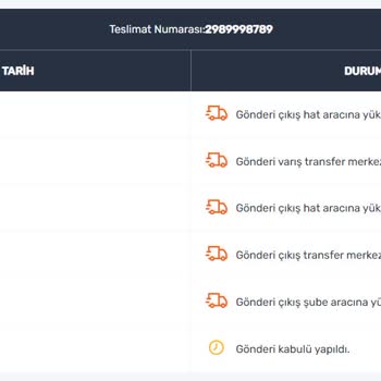 Sendeo Kargomu 1 Haftadır Getiremedi