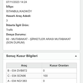 Doğa Sigorta Şirketi Parça Teminatı